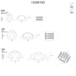 Zhota -Alpkit Shop 4 seasons tents schematic ebc3a453 2b36 4fdd af19 9a3f95e7c634