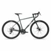 Santiago Rival1 Mechanical -Alpkit Shop MicrosoftTeams image 15 e6508225 92cf 4852 997f 3ec9e7945f30