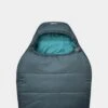 Cloud Peak 300 2 Cloud Peak 300 -Alpkit Shop cloud peak 300 e 3255899a 213d 4431 91e1 f43760d175f0