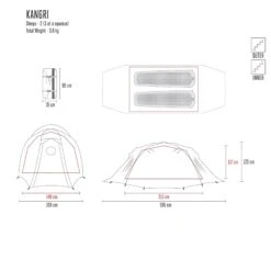 Kangri -Alpkit Shop kangri schematic