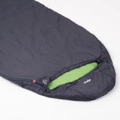 Ultra 80 -Alpkit Shop ultra 80 3