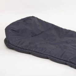 Ultra 80 -Alpkit Shop ultra 80 5